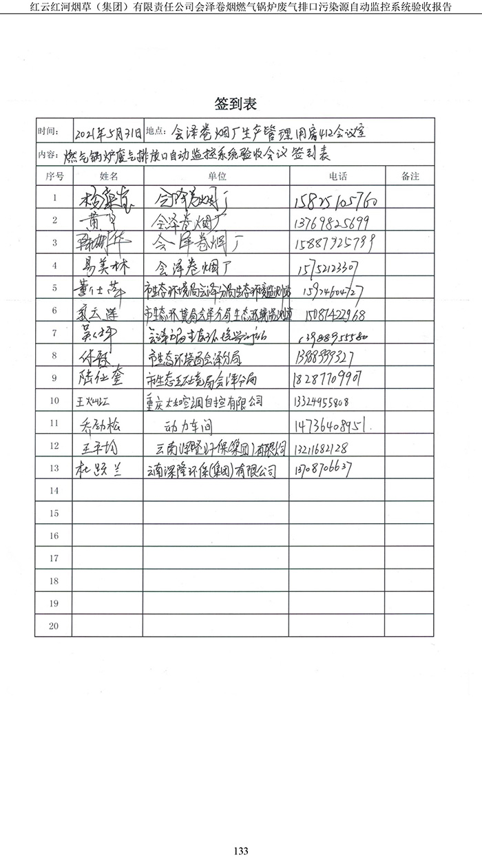 202105紅云紅河煙草（集團）有限責(zé)任公司會澤卷煙廠燃氣鍋爐排口廢氣重點監(jiān)控系統(tǒng)驗收報�?135.jpg
